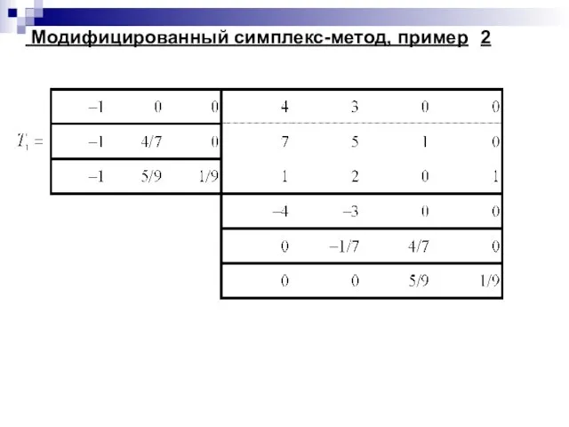 Модифицированный симплекс-метод, пример 2