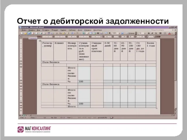 Отчет о дебиторской задолженности