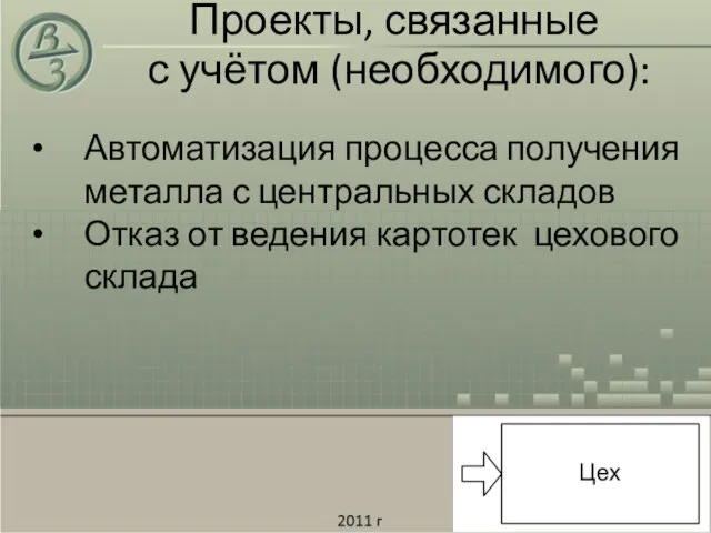 Проекты, связанные с учётом (необходимого): Автоматизация процесса получения металла с центральных складов