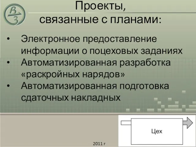 Проекты, связанные с планами: Электронное предоставление информации о поцеховых заданиях Автоматизированная разработка