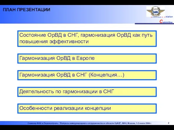 Состояние ОрВД в СНГ, гармонизация ОрВД как путь повышения эффективности Гармонизация ОрВД