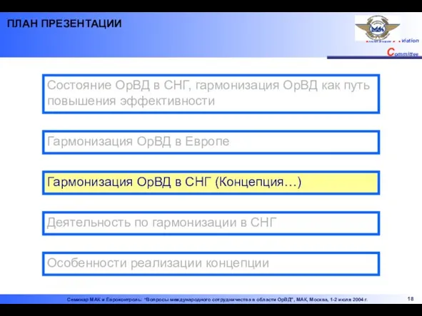 Состояние ОрВД в СНГ, гармонизация ОрВД как путь повышения эффективности Гармонизация ОрВД