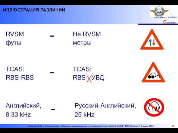 ИЛЛЮСТРАЦИЯ РАЗЛИЧИЙ