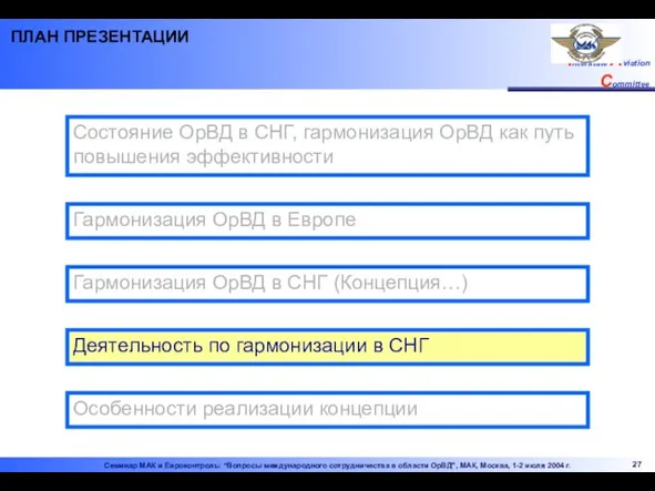 Состояние ОрВД в СНГ, гармонизация ОрВД как путь повышения эффективности Гармонизация ОрВД