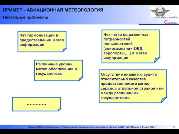 Различные уровни метео обеспечения в государствах ПРИМЕР - АВИАЦИОННАЯ МЕТЕОРОЛОГИЯ Некоторые проблемы