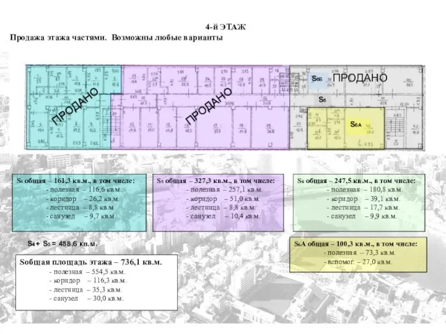 4-й ЭТАЖ Продажа этажа частями. Возможны любые варианты S4 общая – 161,3