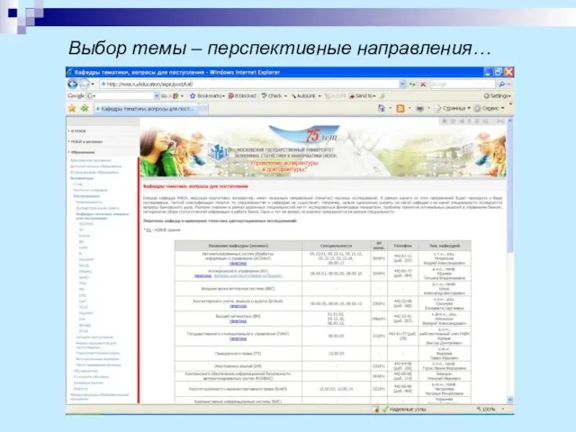 Выбор темы – перспективные направления…