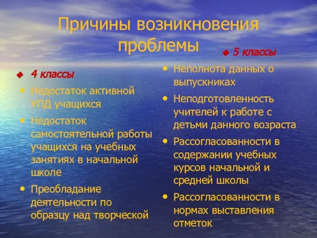 Причины возникновения проблемы 4 классы Недостаток активной УПД учащихся Недостаток самостоятельной работы