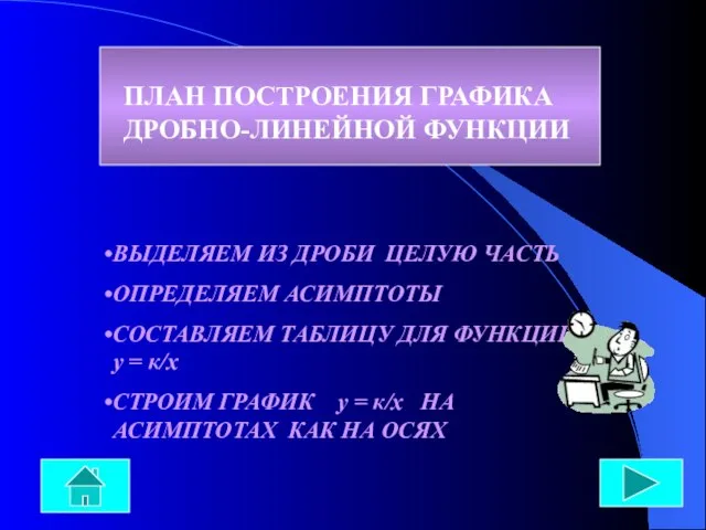 ПЛАН ПОСТРОЕНИЯ ГРАФИКА ДРОБНО-ЛИНЕЙНОЙ ФУНКЦИИ ВЫДЕЛЯЕМ ИЗ ДРОБИ ЦЕЛУЮ ЧАСТЬ ОПРЕДЕЛЯЕМ АСИМПТОТЫ