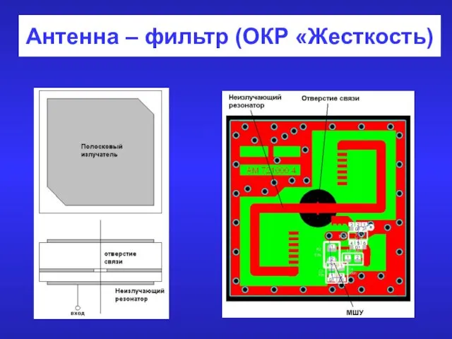 Антенна – фильтр (ОКР «Жесткость)