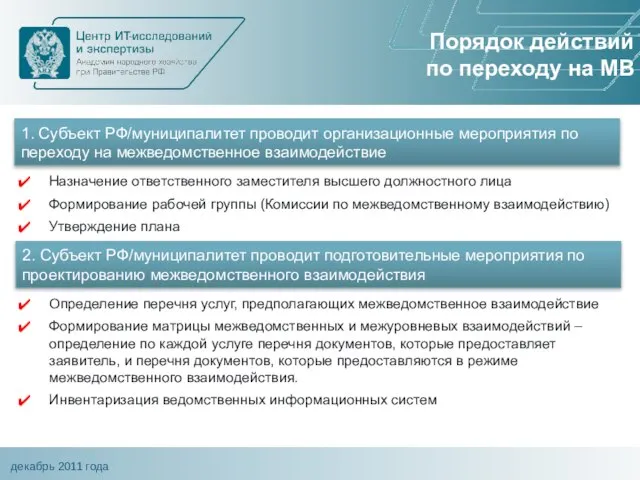 Порядок действий по переходу на МВ Назначение ответственного заместителя высшего должностного лица