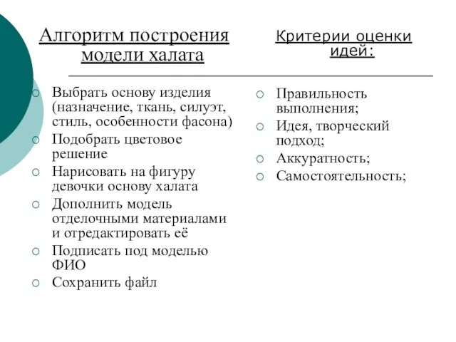 Алгоритм построения модели халата Выбрать основу изделия (назначение, ткань, силуэт, стиль, особенности