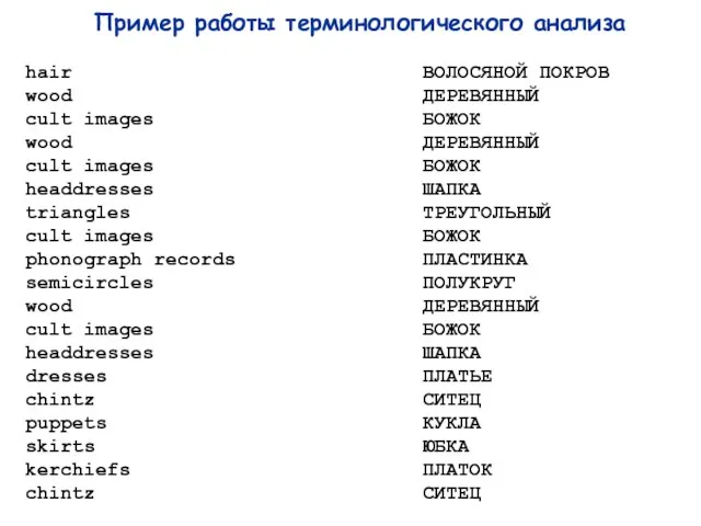 Пример работы терминологического анализа hair ВОЛОСЯНОЙ ПОКРОВ wood ДЕРЕВЯННЫЙ cult images БОЖОК