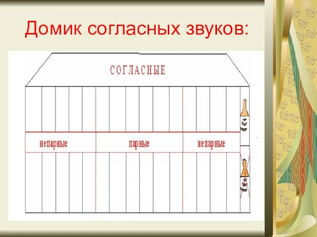 Домик согласных звуков: