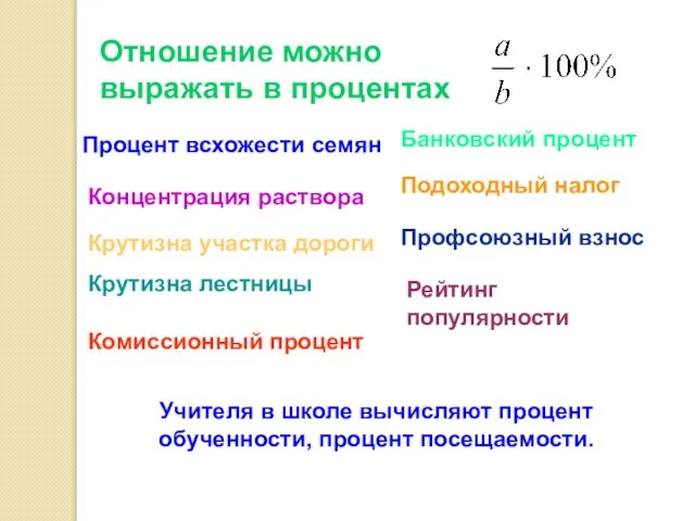 Процент всхожести семян Концентрация раствора Крутизна участка дороги Крутизна лестницы Комиссионный процент