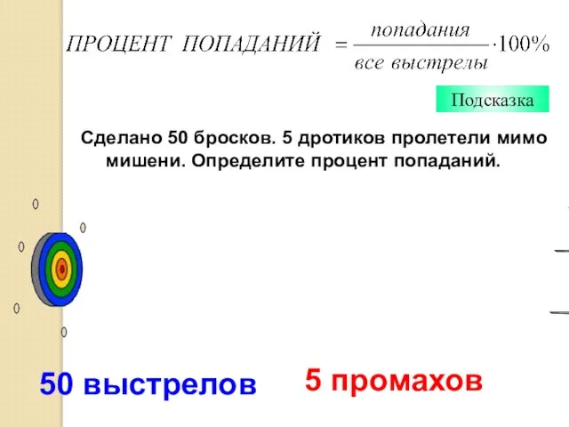 Сделано 50 бросков. 5 дротиков пролетели мимо мишени. Определите процент попаданий. 5 промахов 50 выстрелов Подсказка