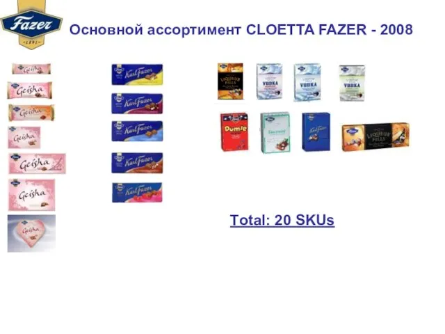 Основной ассортимент CLOETTA FAZER - 2008 Тotal: 20 SKUs