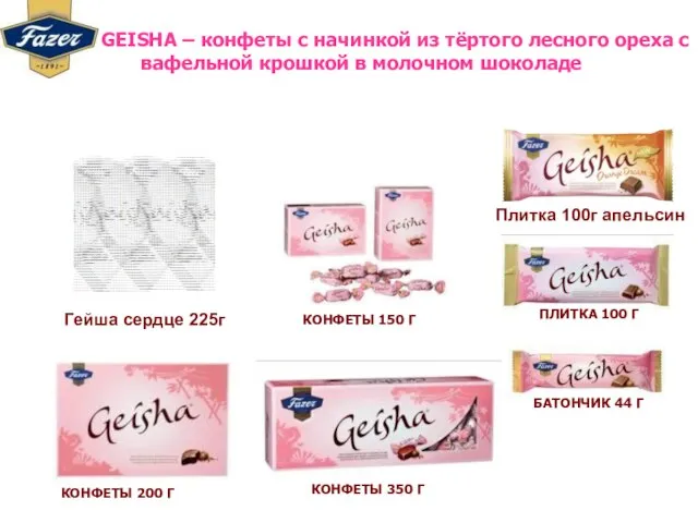 GEISHA – конфеты с начинкой из тёртого лесного ореха с вафельной крошкой