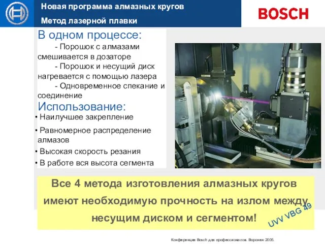 Все 4 метода изготовления алмазных кругов имеют необходимую прочность на излом между