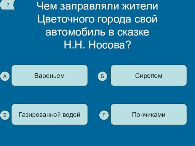 Чем заправляли жители Цветочного города свой автомобиль в сказке Н.Н. Носова? Вареньем