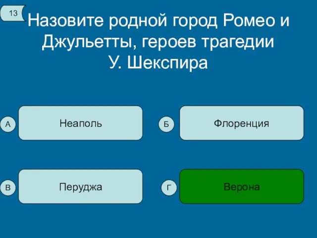 Назовите родной город Ромео и Джульетты, героев трагедии У. Шекспира Неаполь Верона