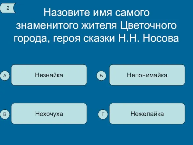 Назовите имя самого знаменитого жителя Цветочного города, героя сказки Н.Н. Носова Незнайка