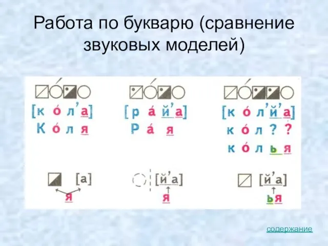 Работа по букварю (сравнение звуковых моделей) содержание