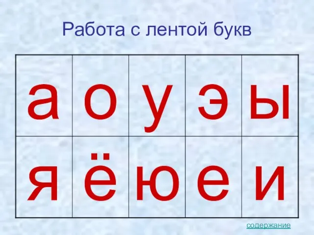 Работа с лентой букв содержание