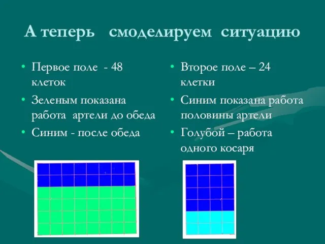 Первое поле - 48 клеток Зеленым показана работа артели до обеда Синим