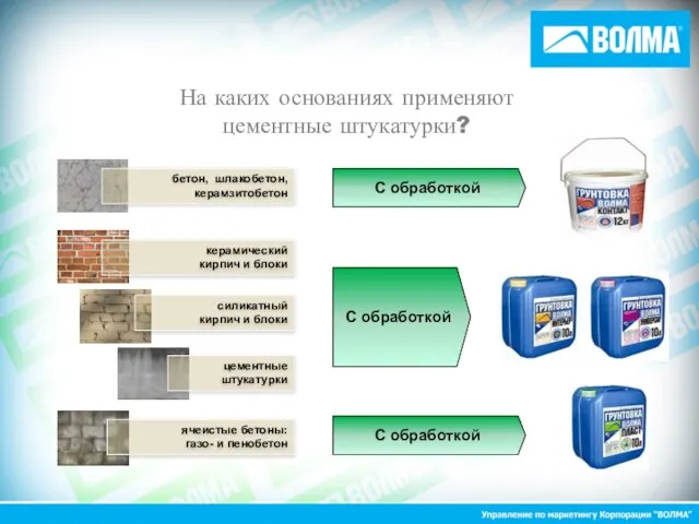 На каких основаниях применяют цементные штукатурки? бетон, шлакобетон, керамзитобетон керамический кирпич и