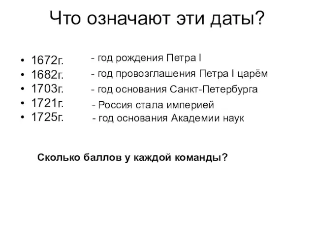 Что означают эти даты? 1672г. 1682г. 1703г. 1721г. 1725г. - год рождения