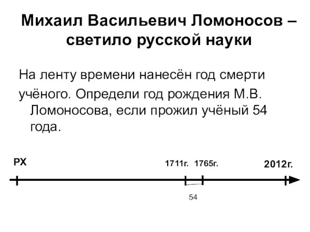 54 На ленту времени нанесён год смерти учёного. Определи год рождения М.В.Ломоносова,