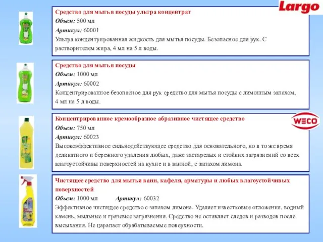 Средство для мытья посуды ультра концентрат Объем: 500 мл Артикул: 60001 Ультра