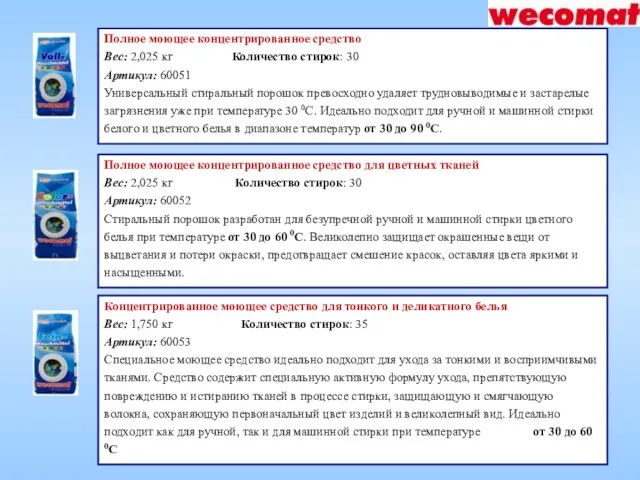 Полное моющее концентрированное средство Вес: 2,025 кг Количество стирок: 30 Артикул: 60051