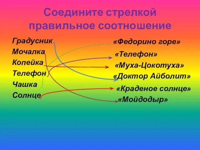 Соедините стрелкой правильное соотношение Градусник Мочалка Копейка Телефон Чашка Солнце «Федорино горе»