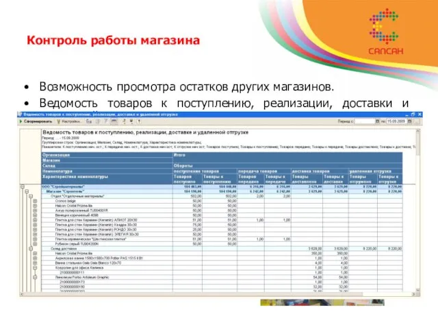 Контроль работы магазина Возможность просмотра остатков других магазинов. Ведомость товаров к поступлению,