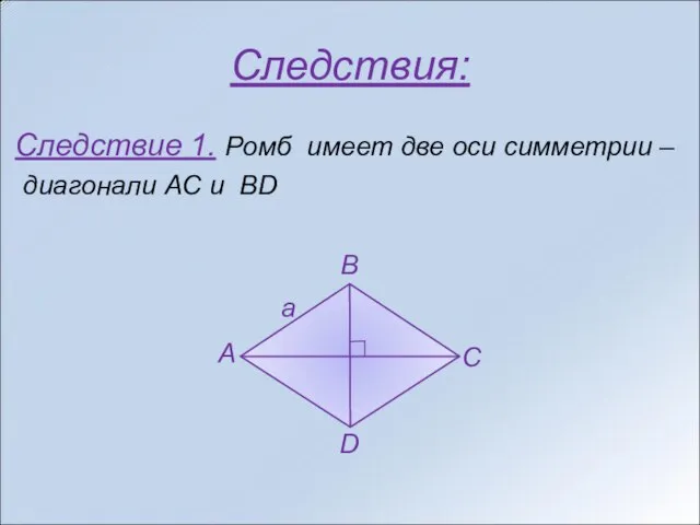 Следствия: Следствие 1. Ромб имеет две оси симметрии – диагонали AC и BD