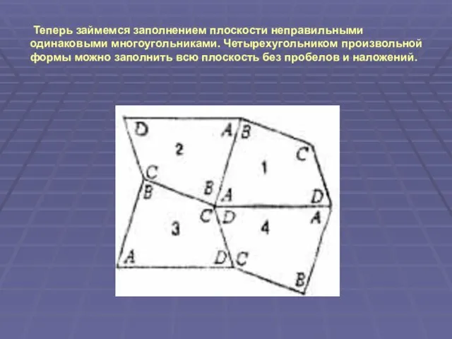 Теперь займемся заполнением плоскости неправильными одинаковыми многоугольниками. Четырехугольником произвольной формы можно заполнить