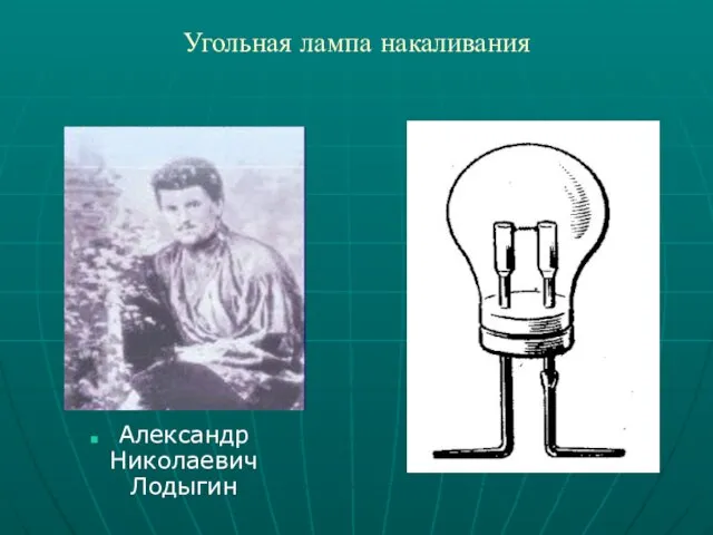 Угольная лампа накаливания Александр Николаевич Лодыгин