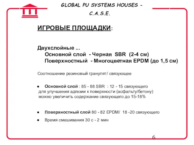 ИГРОВЫЕ ПЛОЩАДКИ: Двухслойные ... Основной слой - Черная SBR (2-4 см) Поверхностный