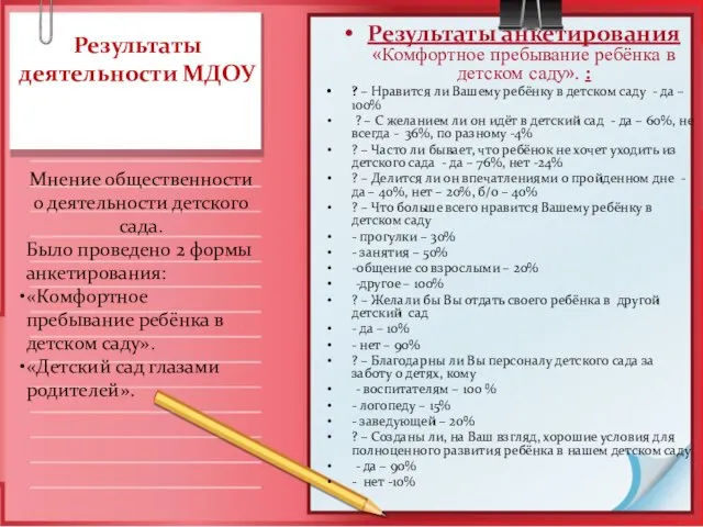 Результаты деятельности МДОУ Результаты анкетирования «Комфортное пребывание ребёнка в детском саду». :