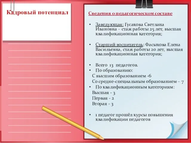 Кадровый потенциал Сведения о педагогическом составе Заведующая: Гусакова Светлана Ивановна – стаж