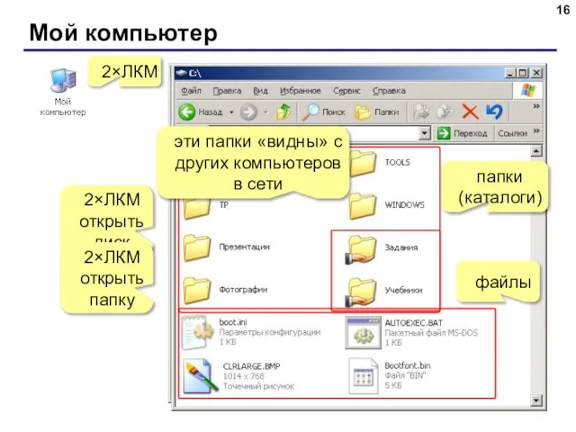 Мой компьютер 2×ЛКМ 2×ЛКМ открыть диск папки (каталоги) файлы 2×ЛКМ открыть папку