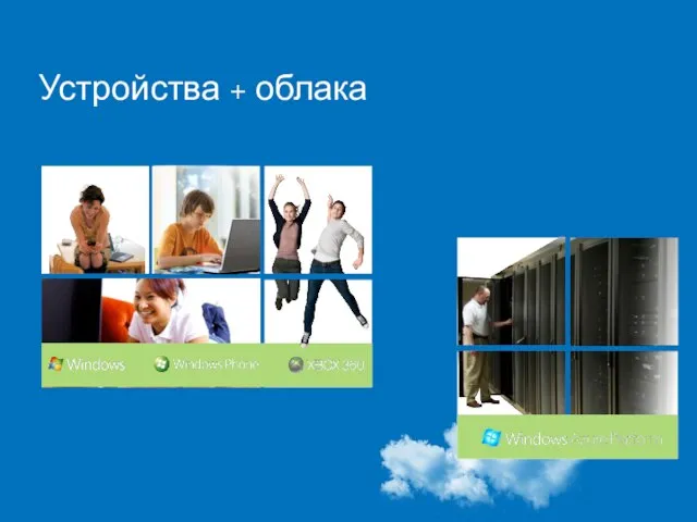 Hardware acceleration Устройства + облака Hardware acceleration