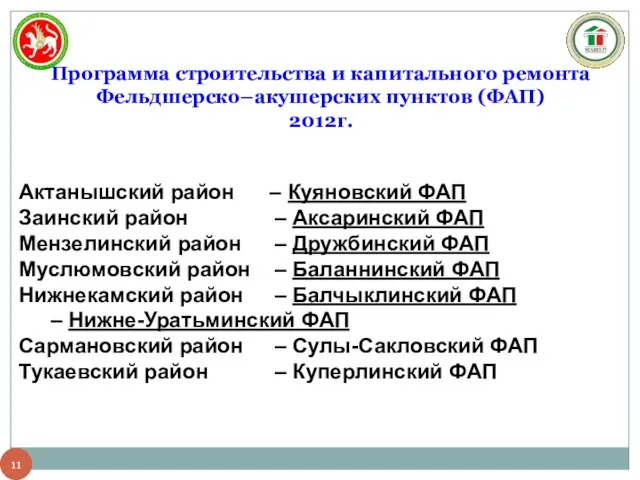 Программа строительства и капитального ремонта Фельдшерско–акушерских пунктов (ФАП) 2012г. Актанышский район –