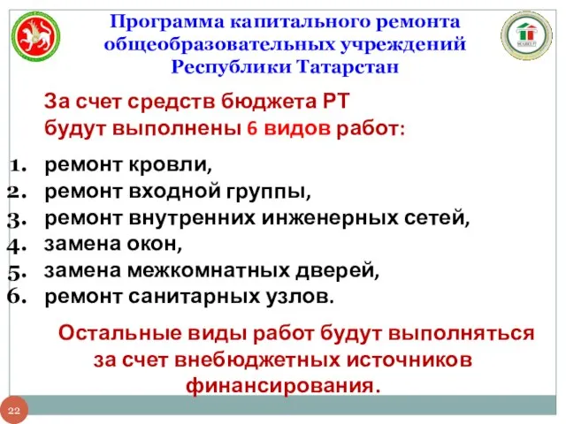 Программа капитального ремонта общеобразовательных учреждений Республики Татарстан За счет средств бюджета РТ