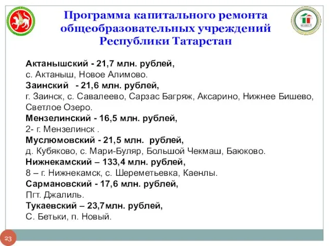 Программа капитального ремонта общеобразовательных учреждений Республики Татарстан Актанышский - 21,7 млн. рублей,