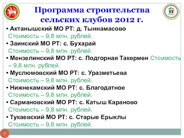 Программа строительства сельских клубов 2012 г. Актанышский МО РТ: д. Тыннамасово Стоимость