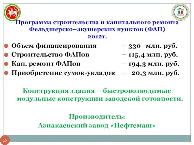 Программа строительства и капитального ремонта Фельдшерско–акушерских пунктов (ФАП) 2012г. Объем финансирования –