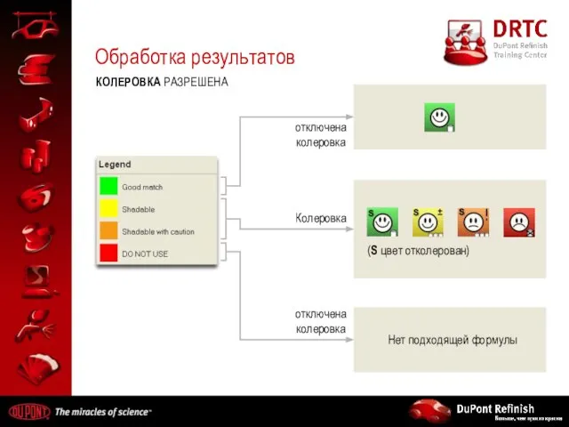 Обработка результатов КОЛЕРОВКА РАЗРЕШЕНА отключена колеровка Колеровка отключена колеровка Нет подходящей формулы